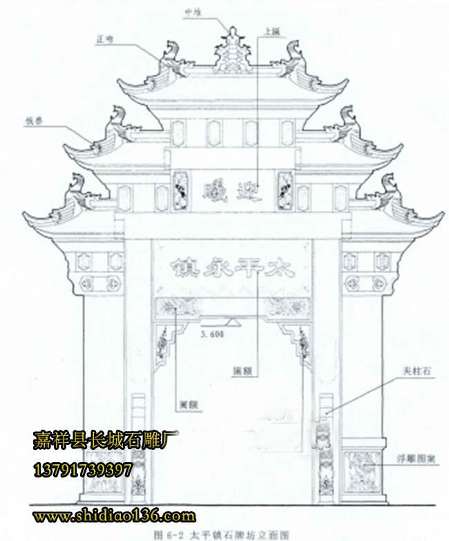 太平永鎮(zhèn)石牌坊設(shè)計(jì)圖